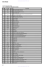 Preview for 50 page of Sony HCD-RG444 Service Manual