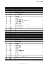 Preview for 51 page of Sony HCD-RG444 Service Manual