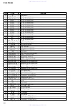 Preview for 54 page of Sony HCD-RG444 Service Manual