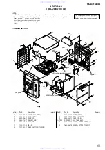 Preview for 55 page of Sony HCD-RG444 Service Manual