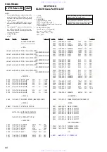 Предварительный просмотр 60 страницы Sony HCD-RG444 Service Manual