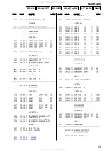 Предварительный просмотр 63 страницы Sony HCD-RG444 Service Manual