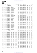 Предварительный просмотр 66 страницы Sony HCD-RG444 Service Manual