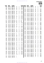 Preview for 67 page of Sony HCD-RG444 Service Manual