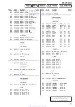 Предварительный просмотр 71 страницы Sony HCD-RG444 Service Manual