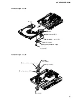 Предварительный просмотр 15 страницы Sony HCD-RG490; HCD-RG590 Service Manual