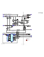 Preview for 25 page of Sony HCD-RG490; HCD-RG590 Service Manual