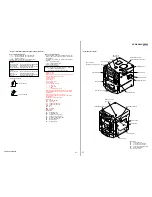 Предварительный просмотр 27 страницы Sony HCD-RG490; HCD-RG590 Service Manual