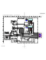 Preview for 33 page of Sony HCD-RG490; HCD-RG590 Service Manual