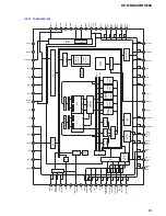 Предварительный просмотр 63 страницы Sony HCD-RG490; HCD-RG590 Service Manual