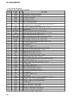 Предварительный просмотр 66 страницы Sony HCD-RG490; HCD-RG590 Service Manual