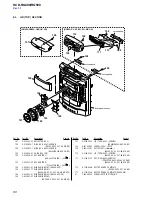 Preview for 80 page of Sony HCD-RG490; HCD-RG590 Service Manual