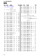 Preview for 88 page of Sony HCD-RG490; HCD-RG590 Service Manual