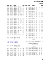 Предварительный просмотр 89 страницы Sony HCD-RG490; HCD-RG590 Service Manual