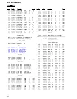 Preview for 90 page of Sony HCD-RG490; HCD-RG590 Service Manual