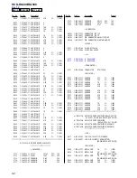 Предварительный просмотр 92 страницы Sony HCD-RG490; HCD-RG590 Service Manual