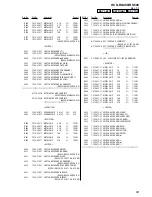 Предварительный просмотр 93 страницы Sony HCD-RG490; HCD-RG590 Service Manual