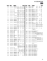 Preview for 95 page of Sony HCD-RG490; HCD-RG590 Service Manual