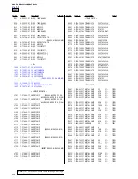 Preview for 96 page of Sony HCD-RG490; HCD-RG590 Service Manual