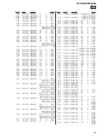 Предварительный просмотр 97 страницы Sony HCD-RG490; HCD-RG590 Service Manual