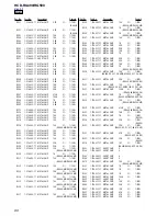 Preview for 98 page of Sony HCD-RG490; HCD-RG590 Service Manual