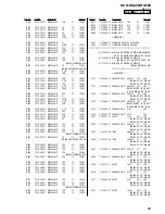 Preview for 99 page of Sony HCD-RG490; HCD-RG590 Service Manual