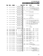 Preview for 101 page of Sony HCD-RG490; HCD-RG590 Service Manual