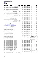 Предварительный просмотр 102 страницы Sony HCD-RG490; HCD-RG590 Service Manual