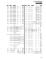 Предварительный просмотр 103 страницы Sony HCD-RG490; HCD-RG590 Service Manual