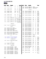 Preview for 104 page of Sony HCD-RG490; HCD-RG590 Service Manual