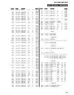 Preview for 105 page of Sony HCD-RG490; HCD-RG590 Service Manual