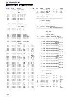 Preview for 106 page of Sony HCD-RG490; HCD-RG590 Service Manual