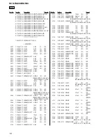 Предварительный просмотр 130 страницы Sony HCD-RG490; HCD-RG590 Service Manual