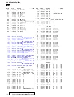 Предварительный просмотр 132 страницы Sony HCD-RG490; HCD-RG590 Service Manual