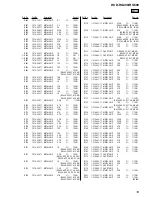 Предварительный просмотр 133 страницы Sony HCD-RG490; HCD-RG590 Service Manual