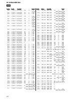 Предварительный просмотр 134 страницы Sony HCD-RG490; HCD-RG590 Service Manual