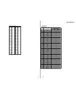 Предварительный просмотр 29 страницы Sony HCD-RG55 Service Manual