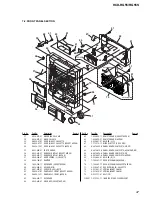 Предварительный просмотр 47 страницы Sony HCD-RG55 Service Manual