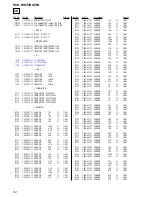 Предварительный просмотр 52 страницы Sony HCD-RG55 Service Manual