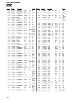 Предварительный просмотр 54 страницы Sony HCD-RG55 Service Manual