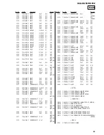 Предварительный просмотр 55 страницы Sony HCD-RG55 Service Manual