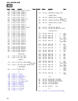 Предварительный просмотр 56 страницы Sony HCD-RG55 Service Manual