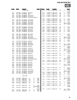 Предварительный просмотр 57 страницы Sony HCD-RG55 Service Manual