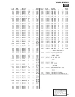 Предварительный просмотр 59 страницы Sony HCD-RG55 Service Manual