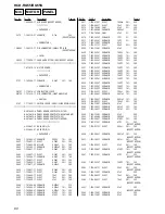 Предварительный просмотр 60 страницы Sony HCD-RG55 Service Manual