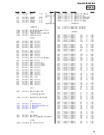 Preview for 61 page of Sony HCD-RG55 Service Manual