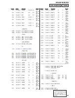 Предварительный просмотр 65 страницы Sony HCD-RG55 Service Manual