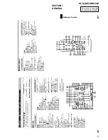 Предварительный просмотр 5 страницы Sony HCD-RG550 Service Manual