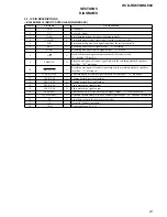 Preview for 21 page of Sony HCD-RG550 Service Manual