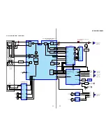 Preview for 25 page of Sony HCD-RG550 Service Manual